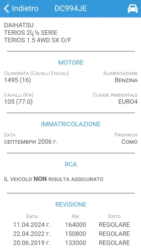 Daihatsu Terios 1.5 4WD , снимка 11