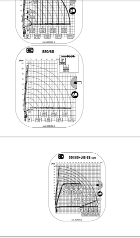 Daf 95 EFFR 550 6S | Mobile.bg    7