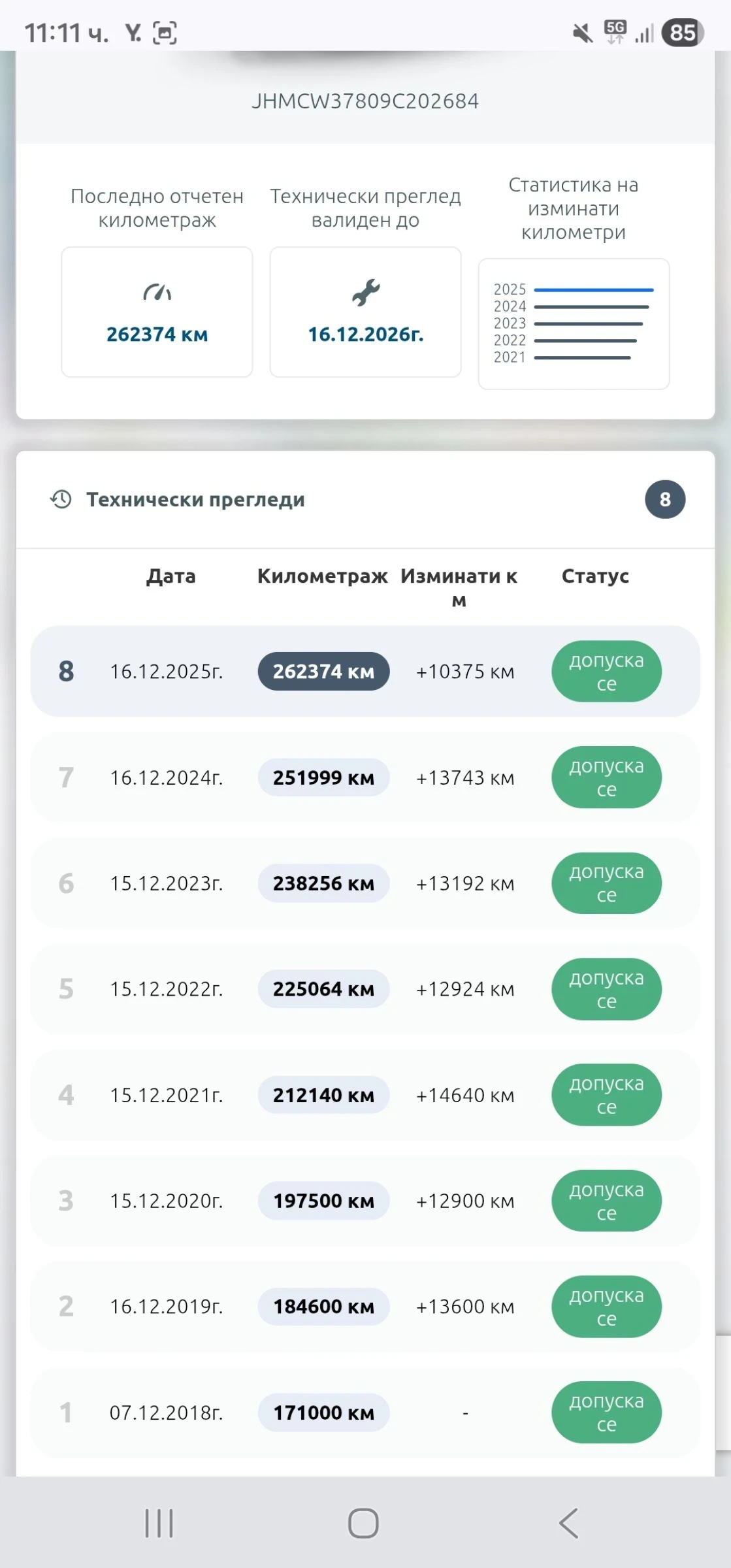 Honda Accord, снимка 15 - Автомобили и джипове - 54144657