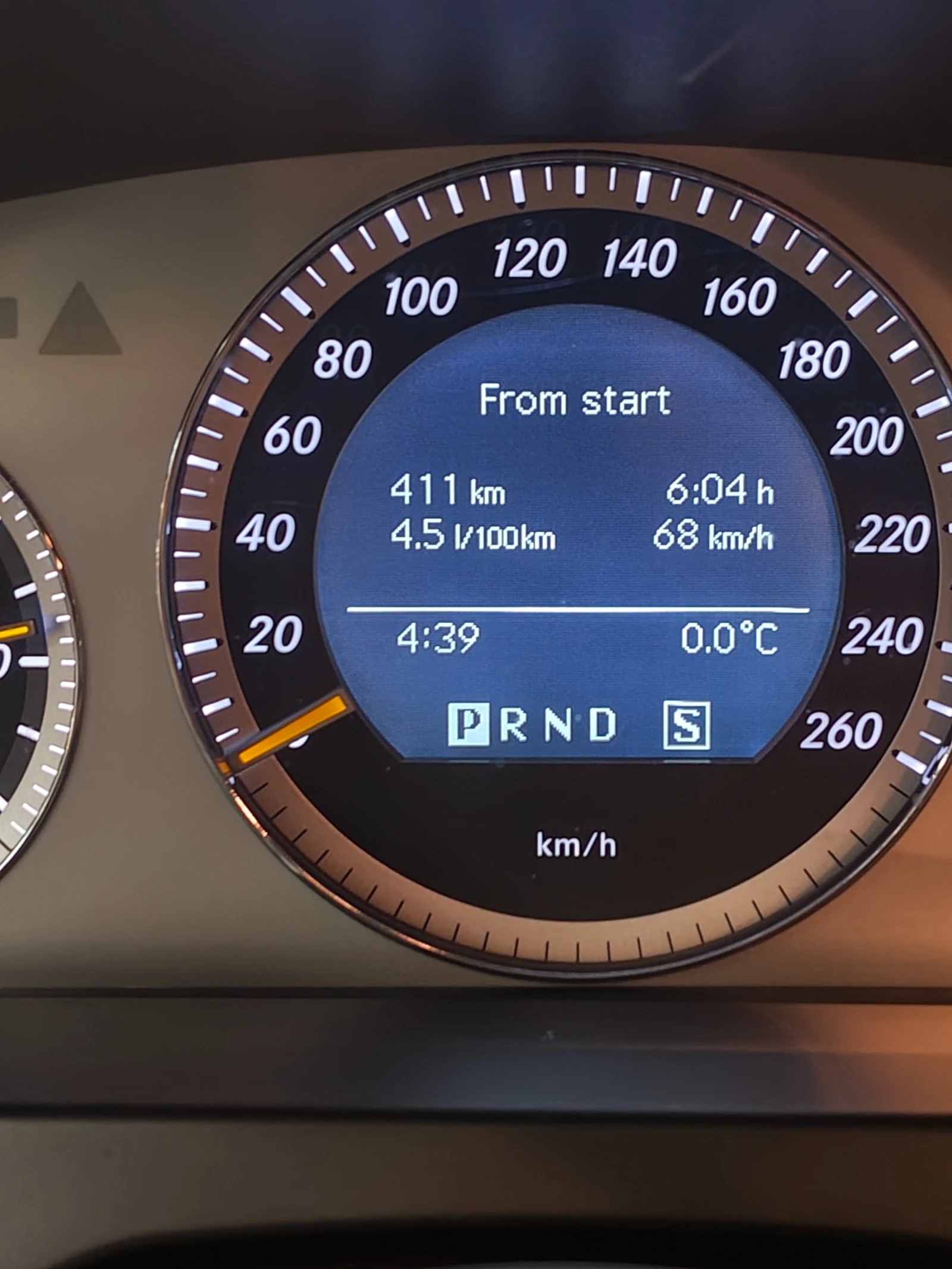 Mercedes-Benz C 320 Avantgard, снимка 9 - Автомобили и джипове - 54226613