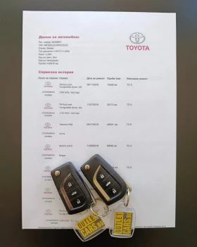 Toyota Corolla 1.6VVT-I LUNA | Mobile.bg    15