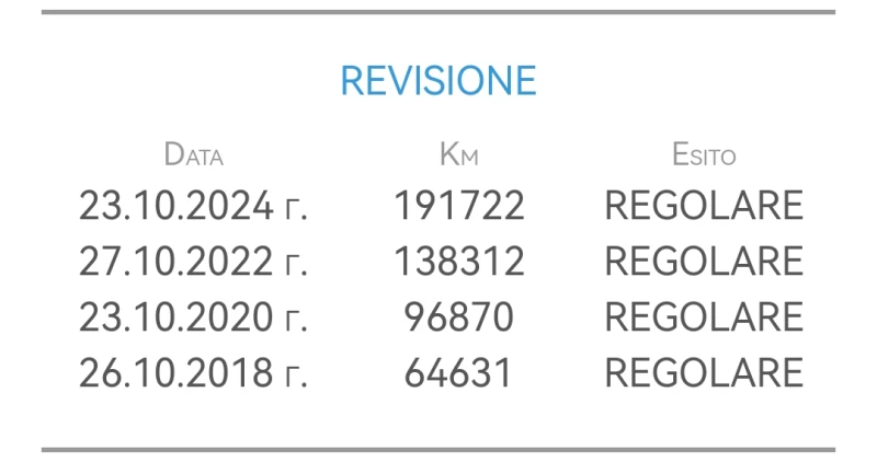 Nissan Qashqai 1.5DCI 110HP PANO 360'CAM LANE ASSIST EU5B, снимка 17 - Автомобили и джипове - 53009120