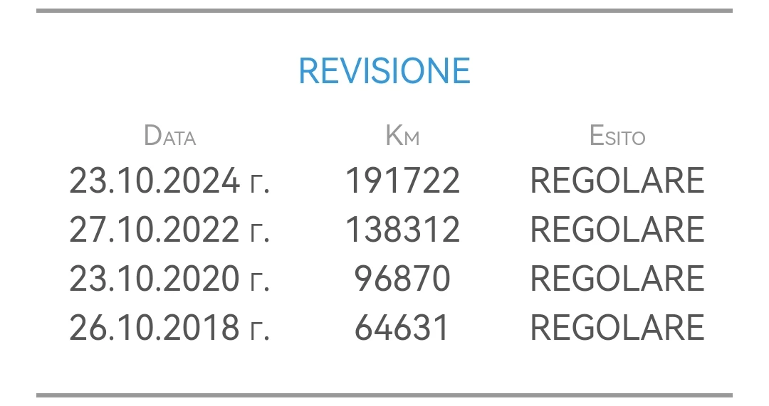 Nissan Qashqai 1.5DCI 110HP PANO 360'CAM LANE ASSIST EU5B | Mobile.bg � ����������� 17