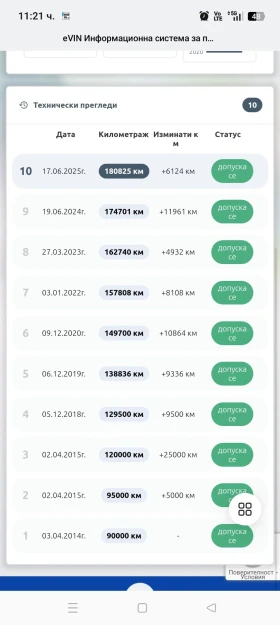 Mercedes-Benz S 350 S350 FACELIFT LONG  | Mobile.bg � ����� ������ 16