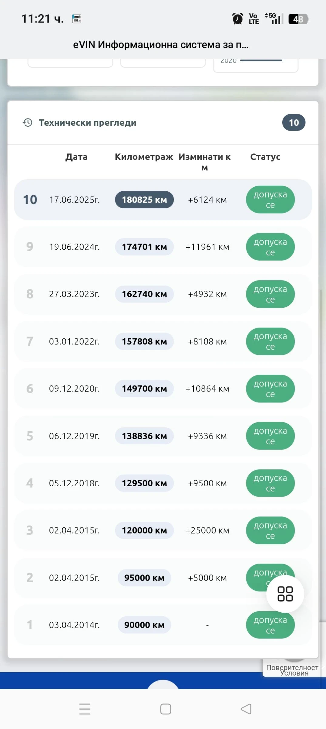 Mercedes-Benz S 350 S350 FACELIFT LONG  | Mobile.bg � ����������� 16