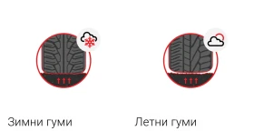Обява за продажба на Suzuki Swift 1.2  ~20 000 лв. - изображение 11