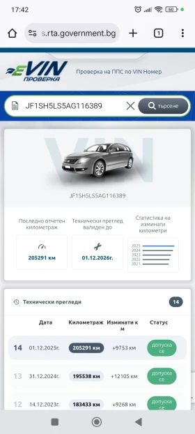 Subaru Forester SH 2.0R LPG, снимка 16