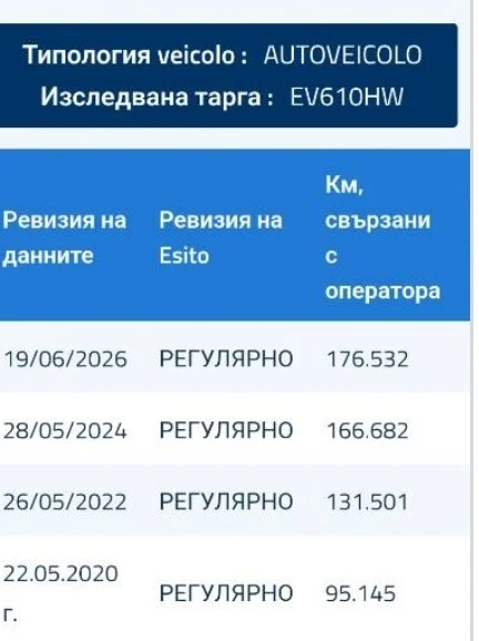 Hyundai IX35 1, 7cdti фейс, снимка 16 - Автомобили и джипове - 56166803