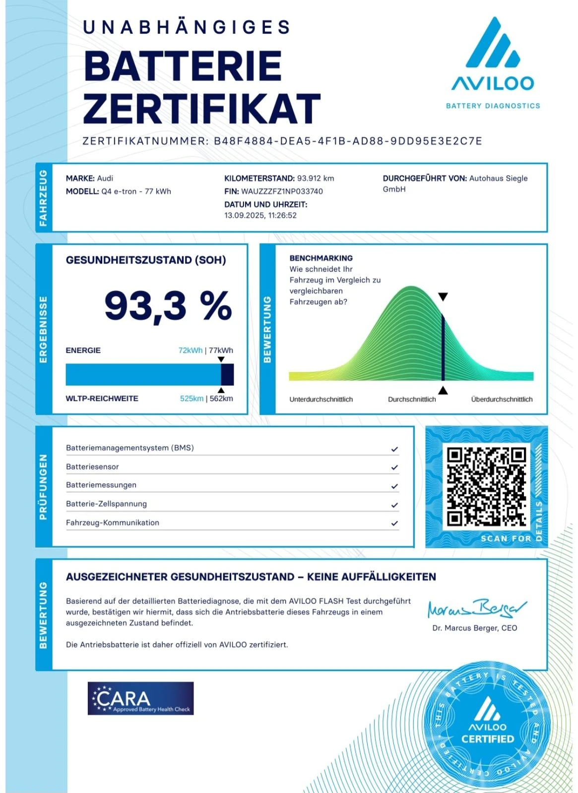 Audi Q4 SPORTBACK 40/ 82kWh/ SOH 94%/ лизинг лихва 3, 95%, снимка 4 - Автомобили и джипове - 55509016