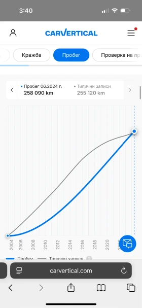 Mitsubishi Pajero 2.5 116+ , снимка 14