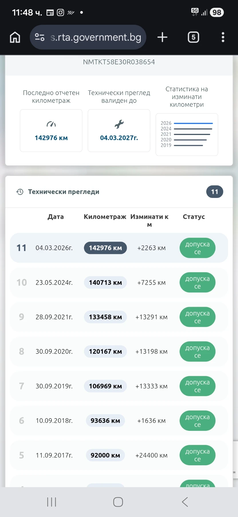 Toyota Auris 143145км, снимка 16 - Автомобили и джипове - 52063333