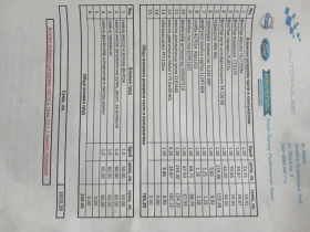 Volvo Xc90 2, 4 D5 | Mobile.bg    15