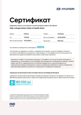 Hyundai Ioniq 5 SPECIAL EDITION 73kWh AWD | Auto.bg — изображение 17