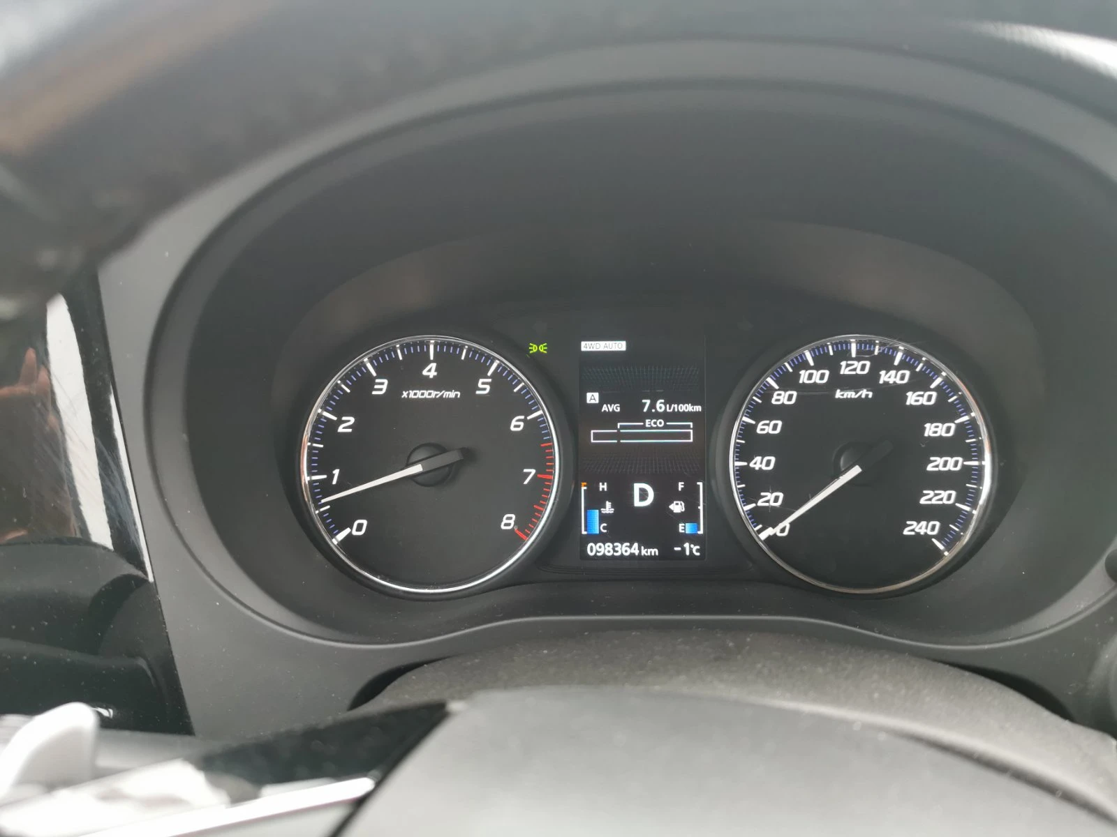 Mitsubishi Outlander 2.0 150 �.�. 4�4, ���, ������� | Mobile.bg � ����������� 10