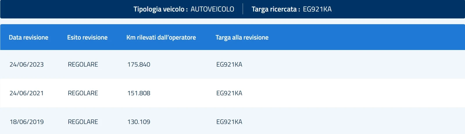 Opel Antara 2.2CDTI COSMO  | Mobile.bg   16