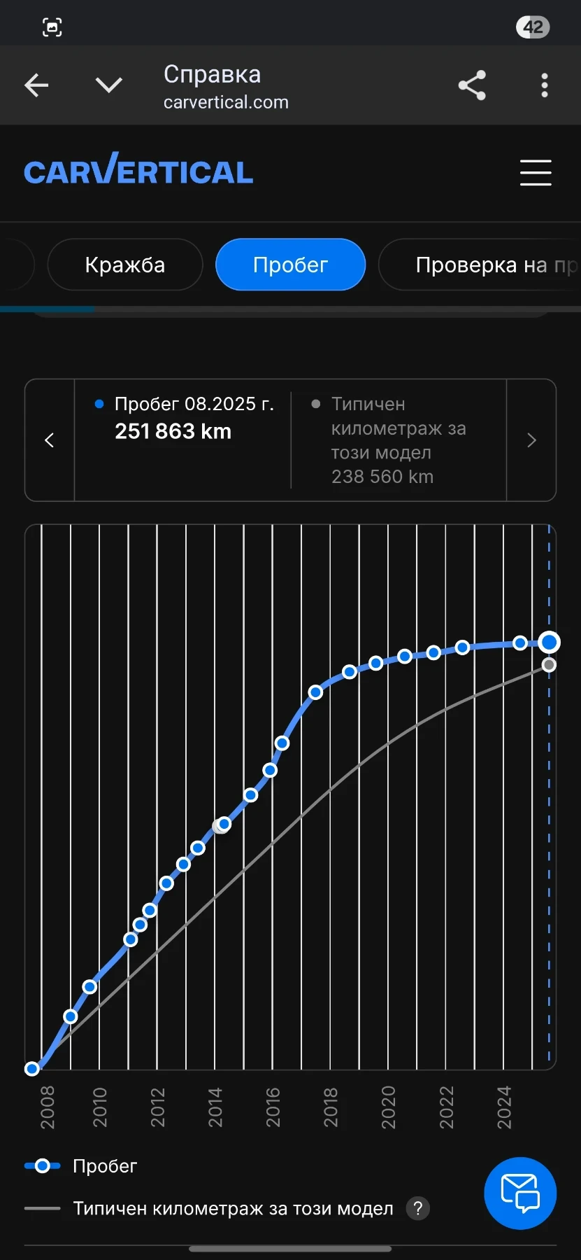 BMW 320 320i, снимка 2 - Автомобили и джипове - 54240926