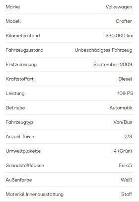 VW Crafter | Mobile.bg    6