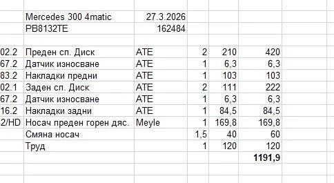 Mercedes-Benz E 300 4 matic, снимка 14 - Автомобили и джипове - 56440088