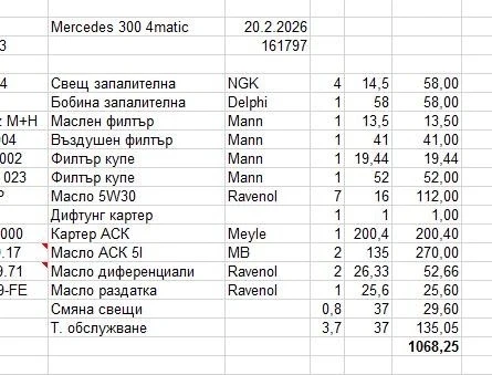 Mercedes-Benz E 300 4 matic, снимка 13 - Автомобили и джипове - 56440088