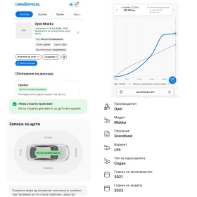 Opel Grandland X 1.5 DIESEL 130CH BVA8 * ELEGANCE * , снимка 15