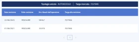     Dacia Logan MCV 1.5 DCI LAUREATE