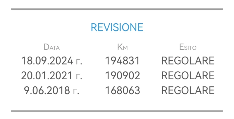 Porsche Cayenne 3.0D 239HP 196 000KM NAVI, снимка 11 - Автомобили и джипове - 53259610
