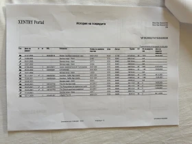 Mercedes-Benz C 220 AMG, NIGHT, DISTRONIC, 9GTRONIC, MULTIBEAM, DIGITA, снимка 15