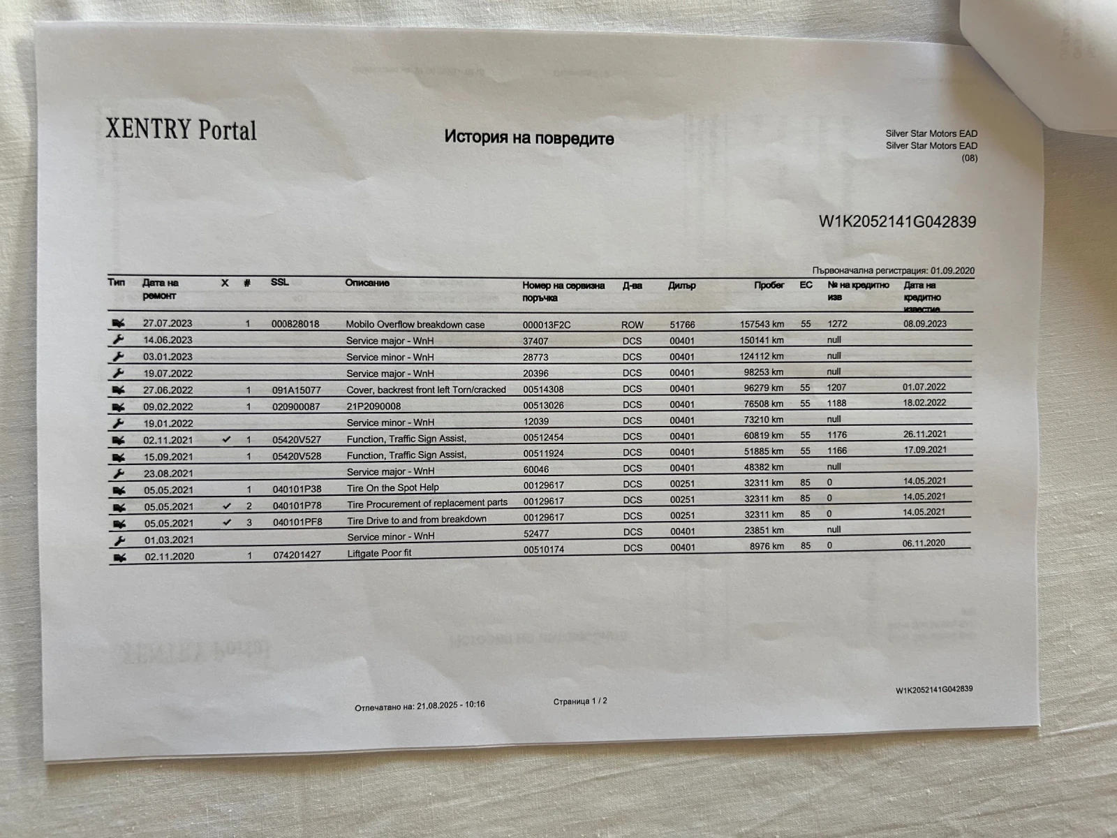 Mercedes-Benz C 220 AMG, NIGHT, DISTRONIC, 9GTRONIC, MULTIBEAM, DIGITA | Mobile.bg � ����������� 15