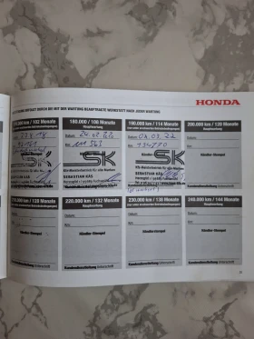 Honda Jazz | Mobile.bg    15