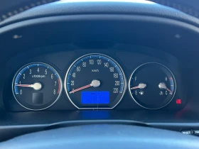 Hyundai Santa fe | Mobile.bg    7