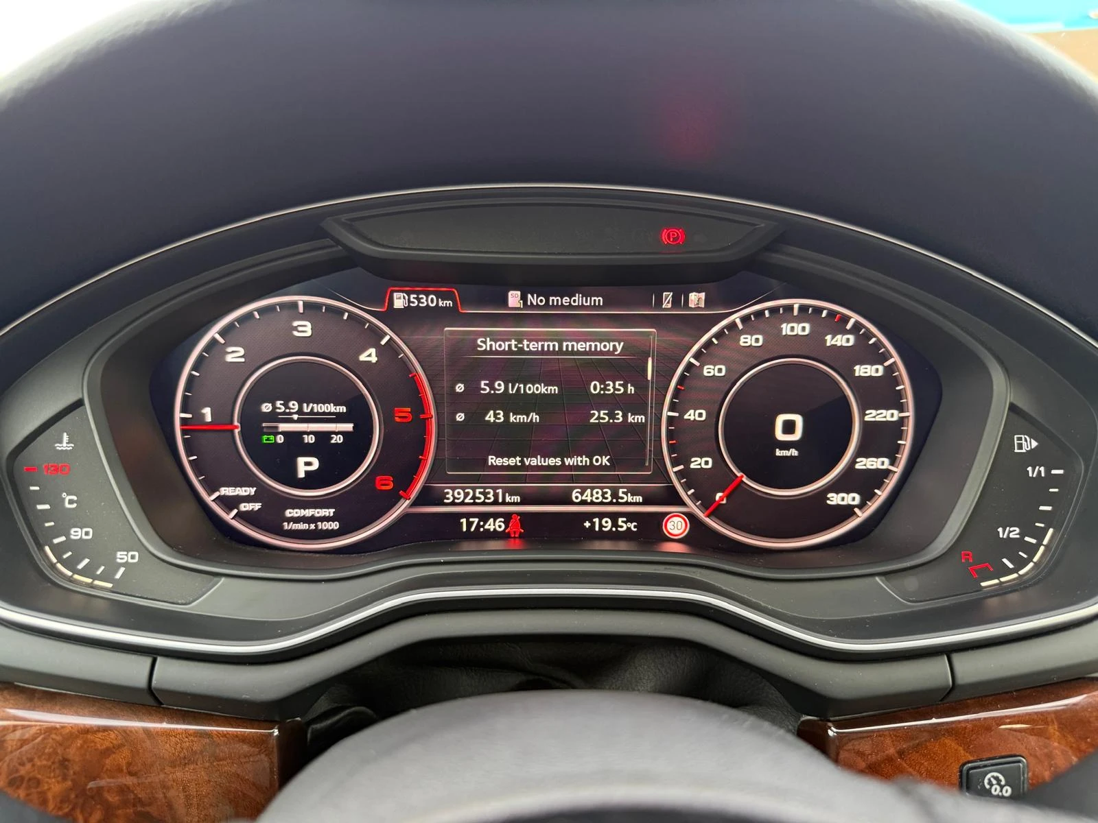Audi A4 B9, снимка 7 - Автомобили и джипове - 56592683