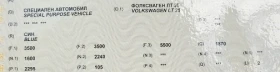 VW Lt  N1 | Mobile.bg    15