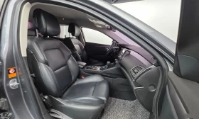 Renault Talisman �������� �� 2�., ����������, �������� ����� ������ | Mobile.bg � ����� ������ 10