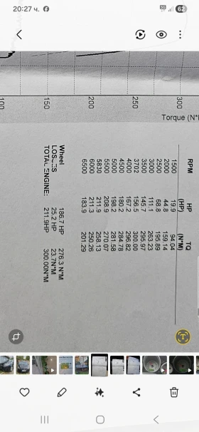 Mitsubishi Colt 1.5 CZT, снимка 15