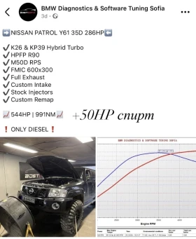 Nissan Patrol Какво да ви кажа-не е за ТРОХАРИ///Джип институция, снимка 16