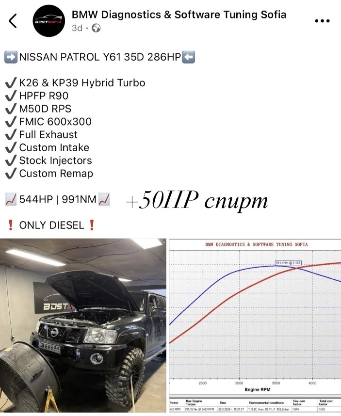 Nissan Patrol ��������///��� ���� �� �� �� ���������///���� ��  | Mobile.bg � ����������� 16