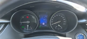 Toyota C-HR | Mobile.bg � ����� ������ 10