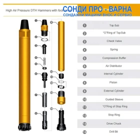 Други специализирани машини Друга Нова Сондажна машина Track-Pro260CN(v87Н2) до 260м, снимка 9