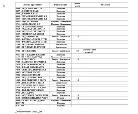 Skoda Superb Laurin&Klement | Mobile.bg    8