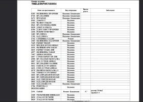 Skoda Superb Laurin&Klement | Mobile.bg    9