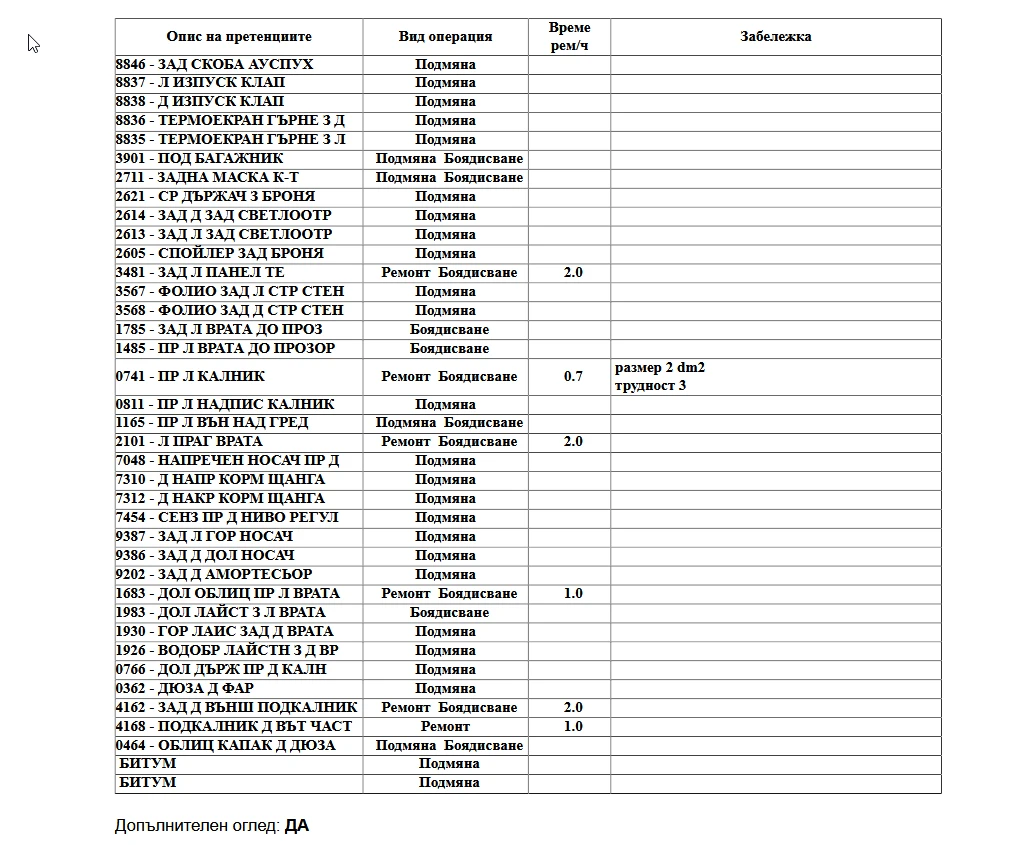 Skoda Superb Laurin&Klement | Mobile.bg   8