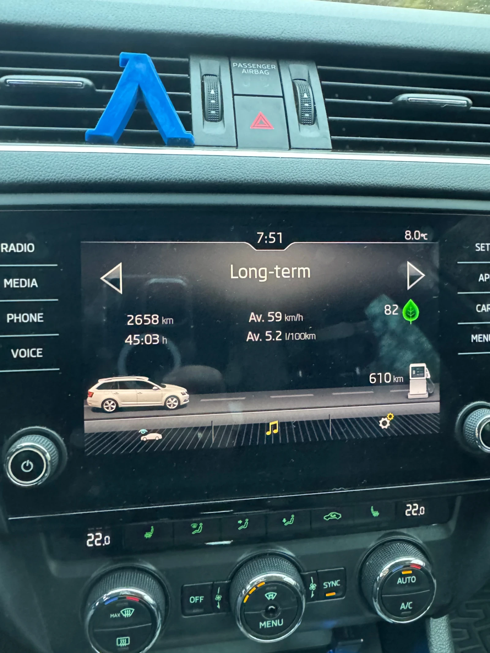 Skoda Octavia Style - изображение 8