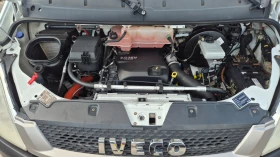 Iveco Daily 35s17* 4.20�.* ��������* ���������*  | Mobile.bg � ����� ������ 12