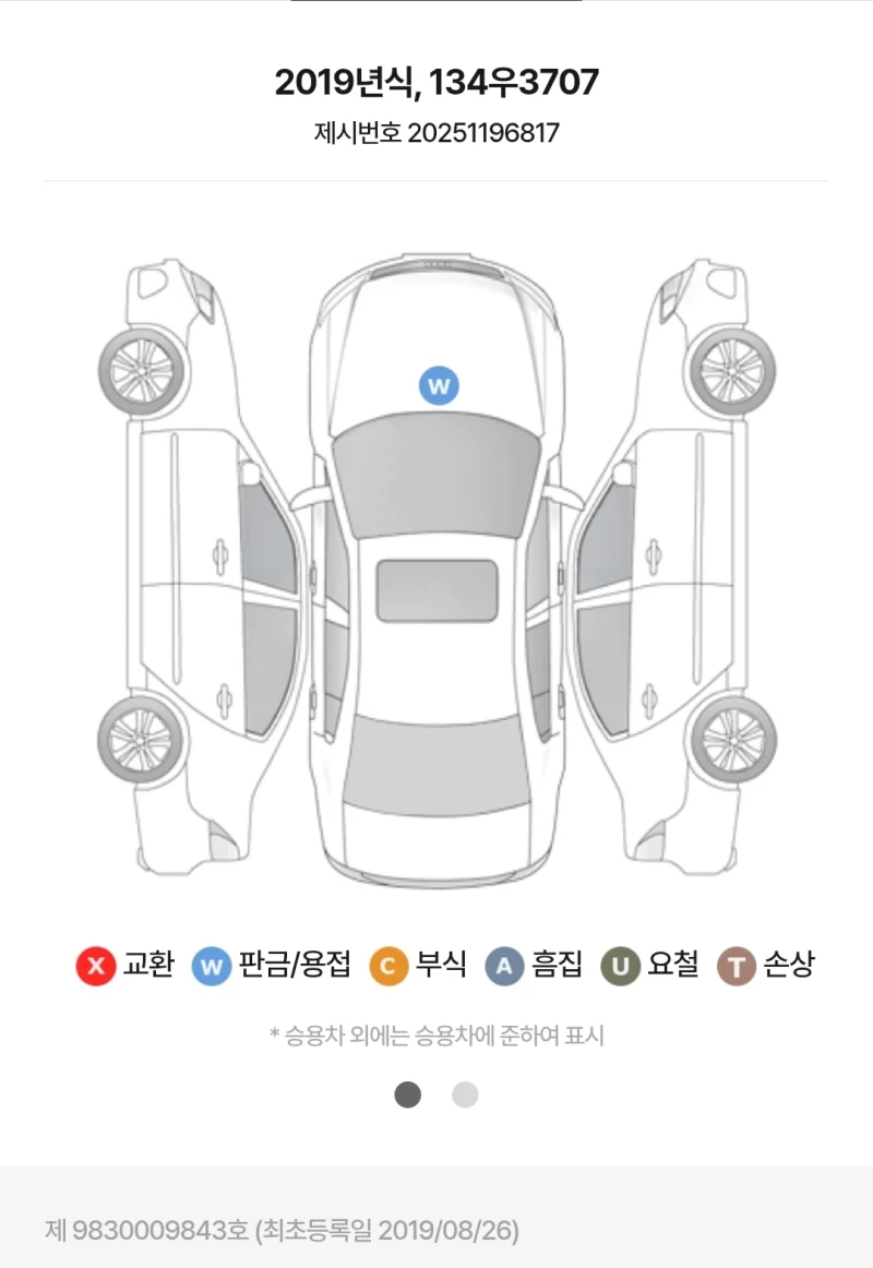 VW Arteon 2.0TDI 190к.с. - 39000 лв. - 67351654 | Car24.bg