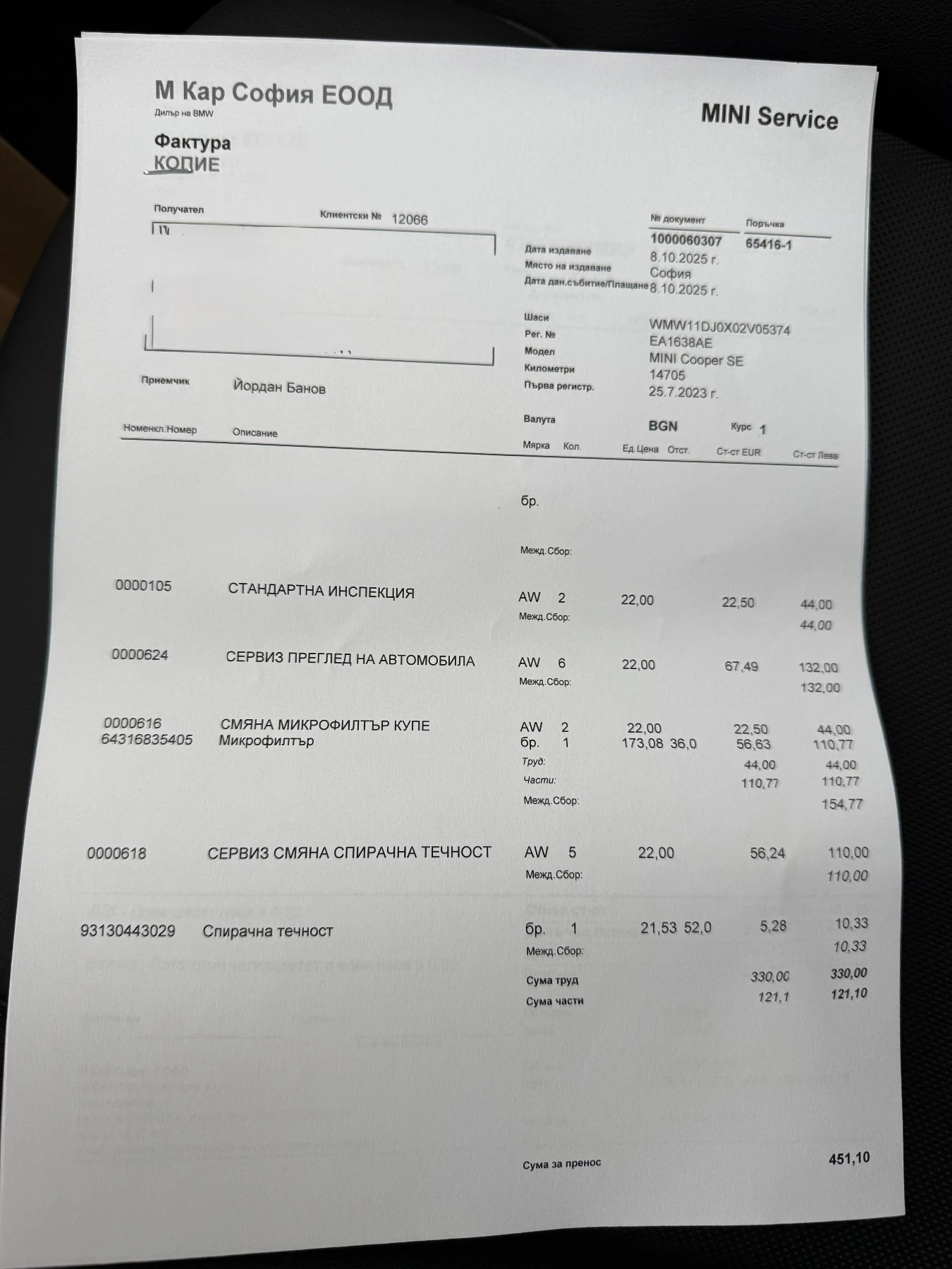 Mini Cooper s | Mobile.bg   13