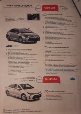 Toyota Corolla, снимка 14