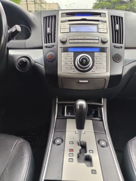 Hyundai IX55 | Mobile.bg    9