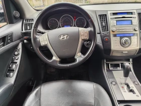 Hyundai IX55 | Mobile.bg    4