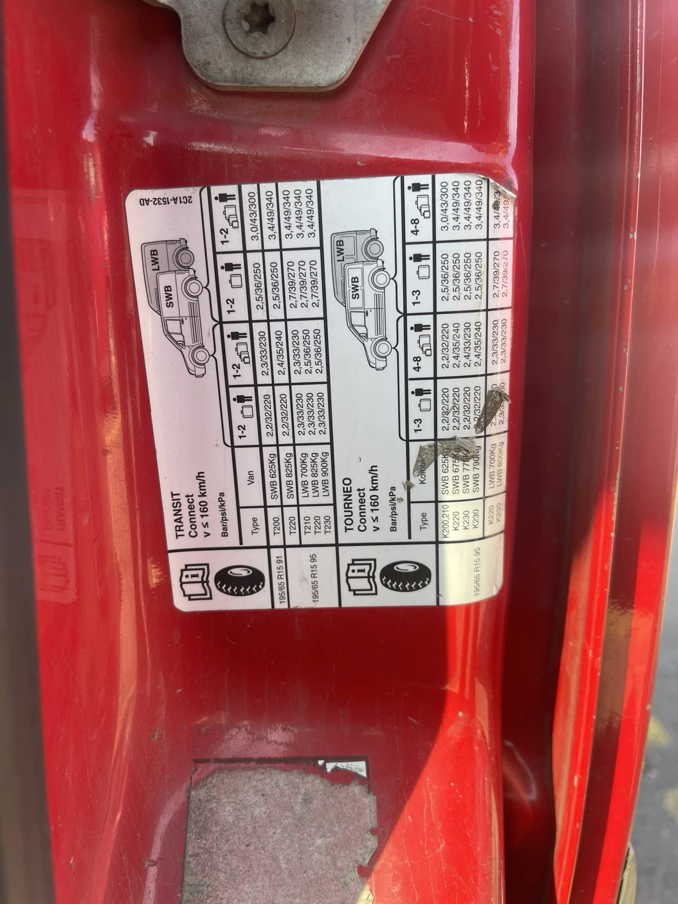 Ford Tourneo Connect L 6+ 1 - изображение 4