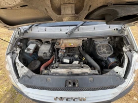 Iveco 35c15 3.0 �����  | Mobile.bg � ����� ������ 17